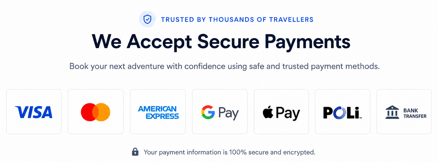 Travelshop_Payment_types