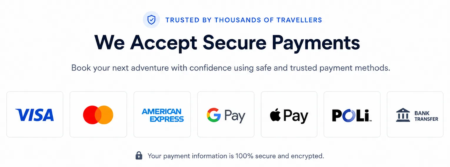 Travelshop_Payment_types